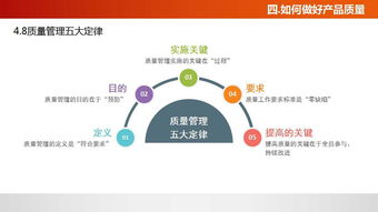佛山工廠管理培訓課程 質量意識培訓與企業咨詢的融合之道